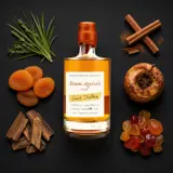 La Favorite Rumclub Private Selection Ed. 19 Rhum Agricole VSOP 2017 50cl bottle — Aroma visualization from community tastings