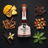 Perola Caroni Bellamy‘s Reserve 1998 70cl bottle — Aroma visualization from community tastings