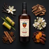 Velier Chelo Clairin Vieux Sajous - Second Release 2017 70cl bottle — Aroma visualization from community tastings