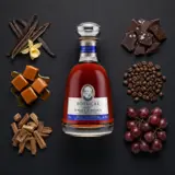Diplomático Single Vintage 2007 70cl bottle — Aroma visualization from community tastings