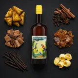 Wu Dram Clan Finest Jamaican Rum 70cl bottle — Aroma visualization from community tastings
