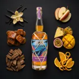 Alcoholes Del Istmo Plantation One-Time Limited Edition 2008 70cl bottle — Aroma visualization from community tastings