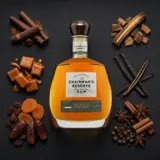 Chairman’s Reserve 1931 2017 70cl bottle — Aroma visualization from community tastings