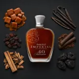 A.F.D. Ron Barceló Imperial Premium Blend 40 anniversario 70cl bottle — Aroma visualization from community tastings