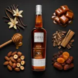 Las Cabras Zafra Master Series Aged 30 Years 70cl bottle — Aroma visualization from community tastings