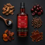 Distilia Enmore Greenheart Versailles 1988 70cl bottle — Aroma visualization from community tastings