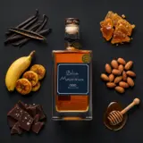 Blue Liquors Ltd. Blue Mauritius Gold 70cl bottle — Aroma visualization from community tastings