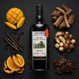 Habitation Velier Long Pond LMDW Singapore 15th Anniversary VRW 2006 70cl bottle — Aroma visualization from community tastings