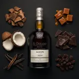 Albion El Dorado Rare Collection AN 2004 70cl bottle — Aroma visualization from community tastings