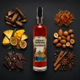 BCB Wines Diamond Gran Torino Demerara Rum 2002 70cl bottle — Aroma visualization from community tastings