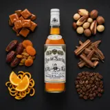Edmundo B. Fernandez Ron del Barrilito Superior Especial 3 Stars 70cl bottle — Aroma visualization from community tastings