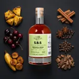 New Yarmouth S.B.S Jamaica (PX Cask Matured) NYE/WK 2020 70cl bottle — Aroma visualization from community tastings