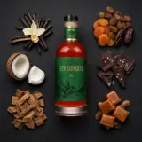 Excellence Rhum New Yarmouth NYC 1994 70cl bottle — Aroma visualization from community tastings
