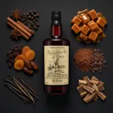 Distilia New Yarmouth The Golden Age of Piracy Woodes Rogers 1994 70cl bottle — Aroma visualization from community tastings