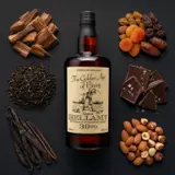Distilia Uitvlugt The Golden Age of Piracy Samuel Bellamy 1991 70cl bottle — Aroma visualization from community tastings