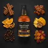 Chairman’s Reserve Spiced Original 0cl bottle — Aroma visualization from community tastings