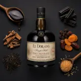 DDL El Dorado Single Still Port Mourant 2009 70cl bottle — Aroma visualization from community tastings