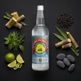 Bielle Blanc 50cl bottle — Aroma visualization from community tastings