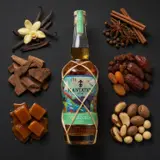 Destileria Sofa Plantation Venezuela One-Time 2010 70cl bottle — Aroma visualization from community tastings