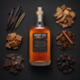 Mount Gay Extra Old XO Reserve Cask 70cl bottle — Aroma visualization from community tastings