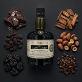 El Dorado The Last Casks (Black) 1998 70cl bottle — Aroma visualization from community tastings