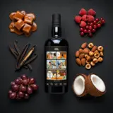 New Yarmouth Flensburg Rum Company The Village (Nürnberg) 1994 70cl bottle — Aroma visualization from community tastings