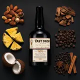 Last Drop Distillers Very Old Jamaica Rum 1976 70cl bottle — Aroma visualization from community tastings