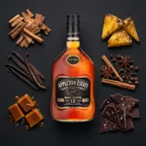 Appleton Rare Blend 12 Years 70cl bottle — Aroma visualization from community tastings