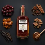 Mount Gay Master Blender Collection The PX Sherry Cask Expression 70cl bottle — Aroma visualization from community tastings