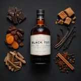 Elixir Distillers of London Black Tot Rum Master Blender’s Reserve 2023 70cl bottle — Visualisation aromatique issue des dégustations de la communauté