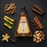 J. Bally Pyramide 12 Ans 70cl bottle — Aroma visualization from community tastings