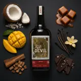 Long Pond Kill Devil Jamaica 2005 70cl bottle — Aroma visualization from community tastings