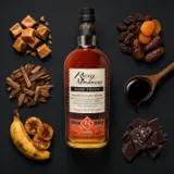 Malecon 13 Years - Rare Proof 2003 70cl bottle — Aroma visualization from community tastings