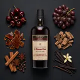 Velier Papalin Haiti 2023 70cl bottle — Aroma visualization from community tastings