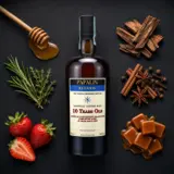 Velier Papalin Réunion 2023 70cl bottle — Aroma visualization from community tastings