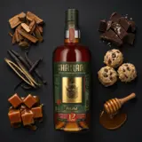Velier Sangsom Shakara 12 Years Old 70cl bottle — Visualisation aromatique issue des dégustations de la communauté