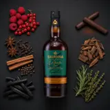 Savanna L’Absolu 2023 70cl bottle — Aroma visualization from community tastings