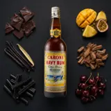 La Maison & Velier Caroni Navy Rum 100th Anniversary „Replica“ HTR 2000 70cl bottle — Aroma visualization from community tastings