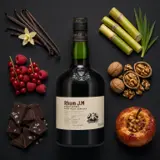 Wu Dram Clan Rhum J.M Brut de Fût 2015 70cl bottle — Aroma visualization from community tastings