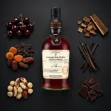 Foursquare Private Cask Selection (Nickolls & Perks) 70cl bottle — Aroma visualization from community tastings