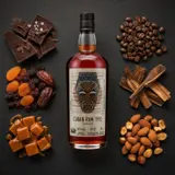 Wu Dram Clan Cuban Rum 1992 70cl bottle — Aroma visualization from community tastings