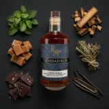 Caroni RA Trinidad Rum HTR 1998 50cl bottle — Aroma visualization from community tastings