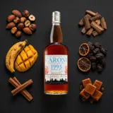 Bristol Caroni HTR 1995 70cl bottle — Aroma visualization from community tastings