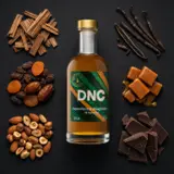 Precious Liquors Uitvlugt (Port Mourant) DNC Do Not Collect 1998 20cl bottle — Aroma visualization from community tastings