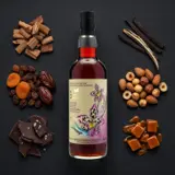 The Whisky Agency Cuba (15th Anniversary The Whisky Agency) 1963 70cl bottle — Aroma visualization from community tastings