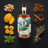 Rumclub Private Selection Triangulation 2024 70cl bottle — Aroma-Visualisierung aus Community-Verkostungen
