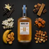 Mount Gay Master Blender Collection (The Coffey Still Expression) 2019 70cl bottle — Aroma visualization from community tastings