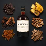 Elixir Distillers of London Black Tot Rum Master Blender’s Reserve 2024 70cl bottle — Aroma visualization from community tastings