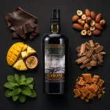 Velier Caroni Heavy Rum Guyana Stock (Kirsch Whisky) HTR 1996 70cl bottle — Aroma visualization from community tastings