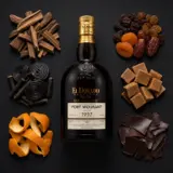 Port Mourant El Dorado Rare Collection PM 1997 70cl bottle — Aroma visualization from community tastings